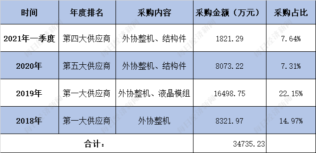 澳门4949开奖结果最快,科学解说指法律_环保版26.266
