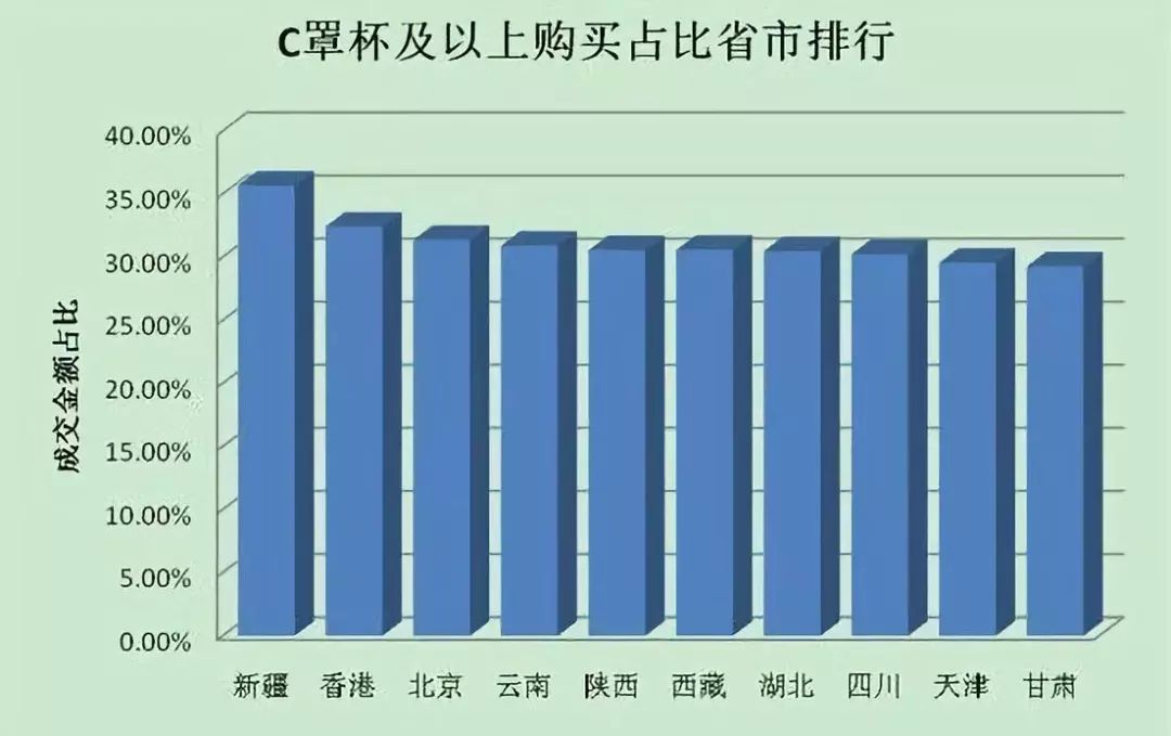 澳门一码一肖一恃一中354期,精准数据评估_开放版39.636