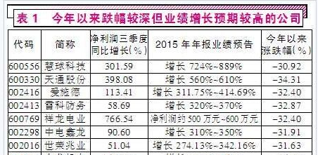 澳门三肖三码精准100%黄大仙,即时解答解析分析_理想版1.433