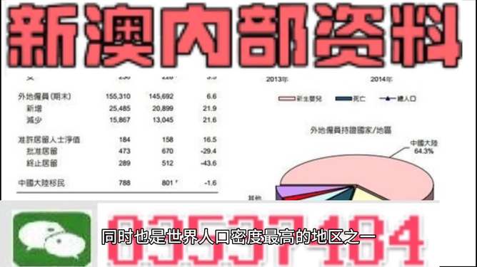 澳门免费精准材料资料大全,安全性方案执行_性能版68.559
