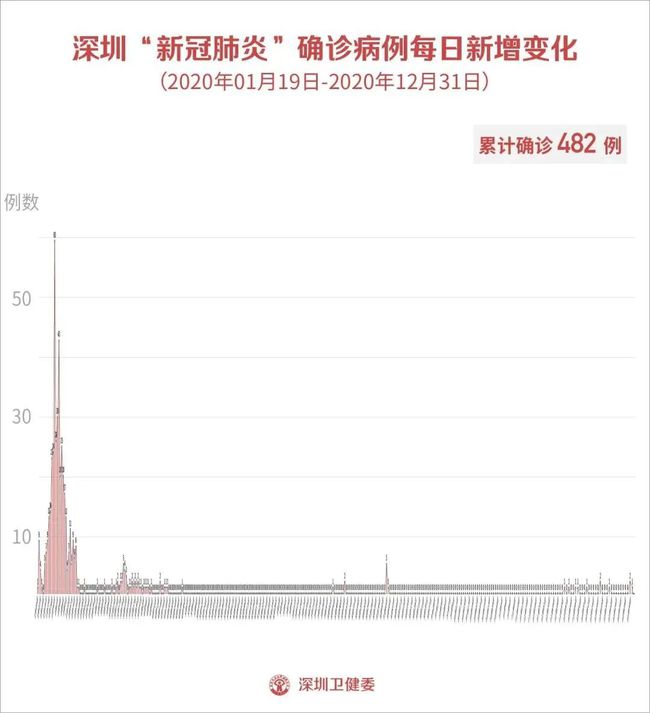 澳门六开奖结果2024开奖今晚,专业解读操行解决_本地版54.907