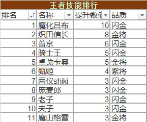 澳门正版资料大全资料生肖卡,执行机制评估_计算能力版16.901