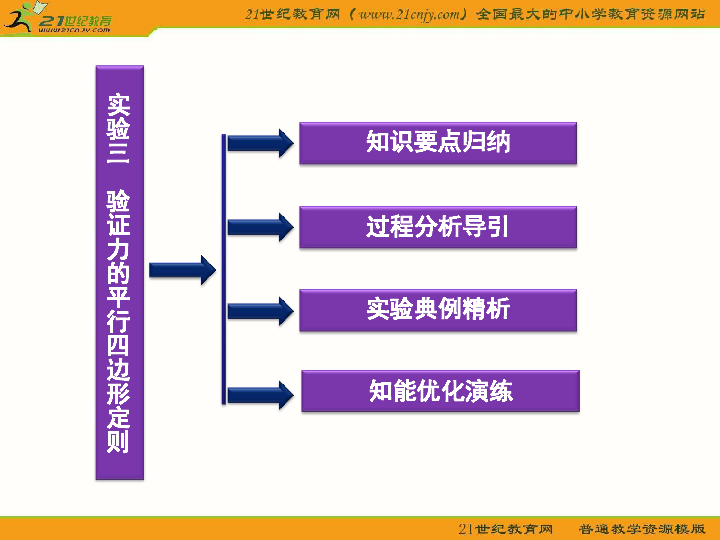 香港三期必开一期,方案优化实施_内置版97.917