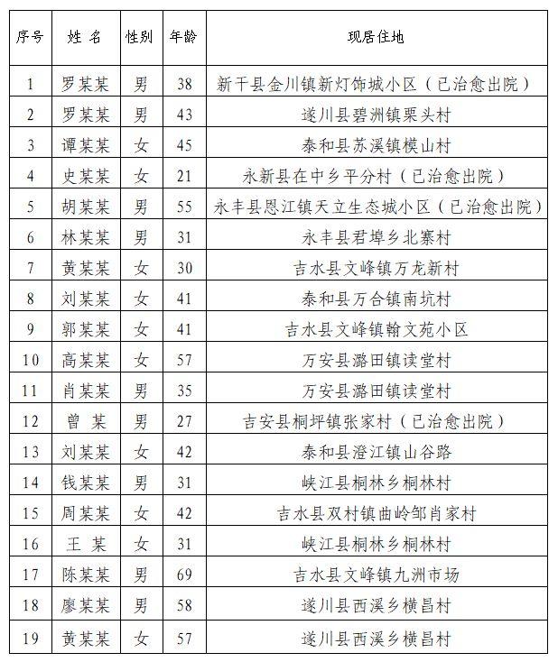 返工最新动态,背景、重要事件、影响与时代地位全解析
