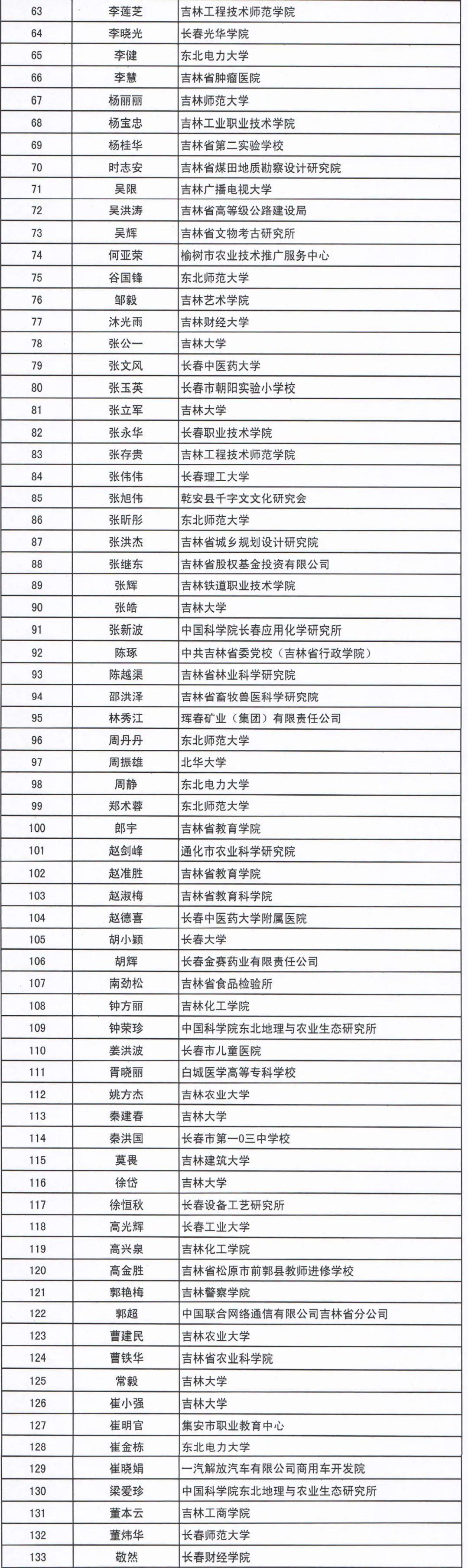 掀起科技革命新浪潮，最新高科技产品介绍与贡献解析