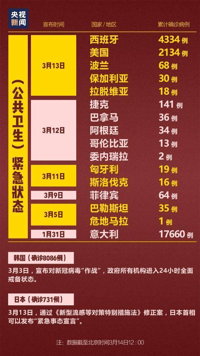 时间最新疫情下的科技守护者,智能健康监测神器助力疫情防控