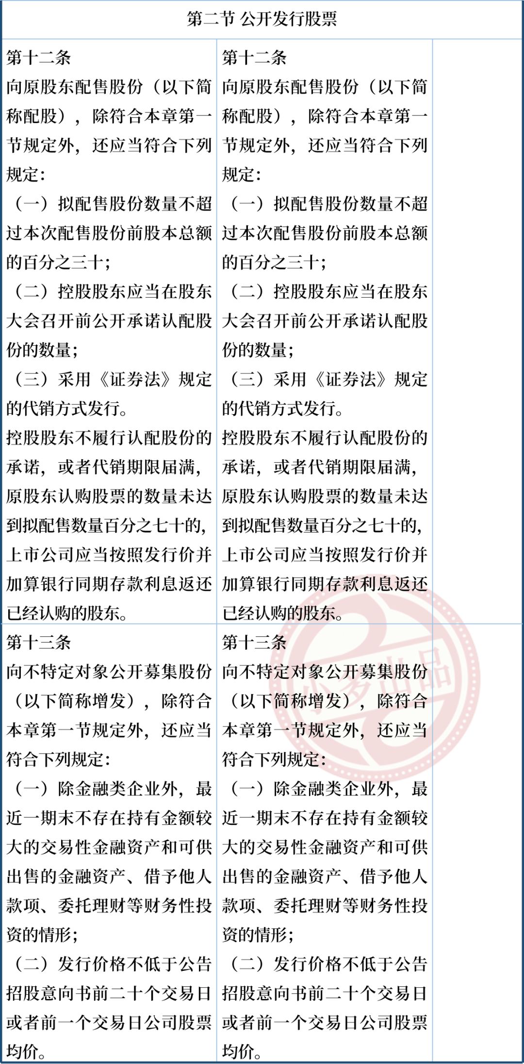 最新融资规定,最新融资规定下的独特小巷风情小店