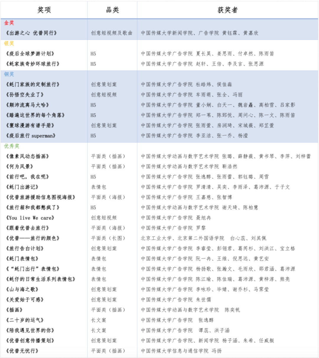 118图库免费资料大全,完善实施计划_创意版45.100
