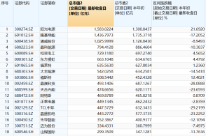 2024今晚澳门开什么号码,平衡计划息法策略_时空版98.934