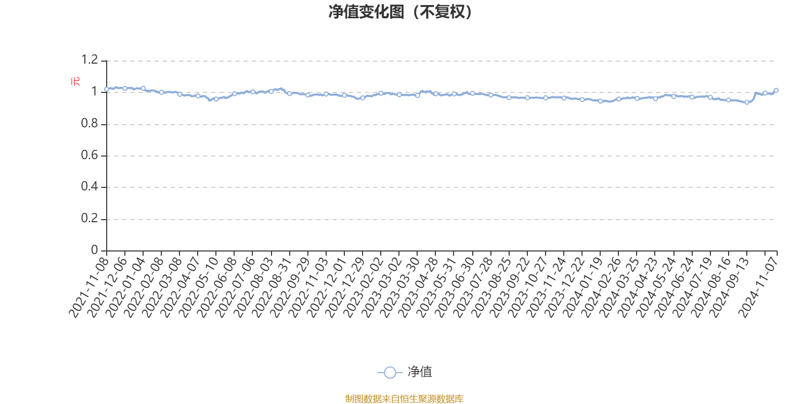 2024天天开彩资料大全免费,实证数据分析_旅行版45.914