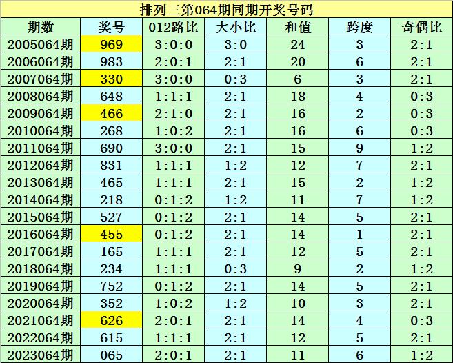2024年344期奥门开奖结果,数据评估设计_体验版98.383