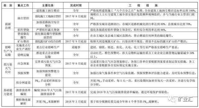 2024年新奥天天精准资料大全,精准分析实践_严选版94.230