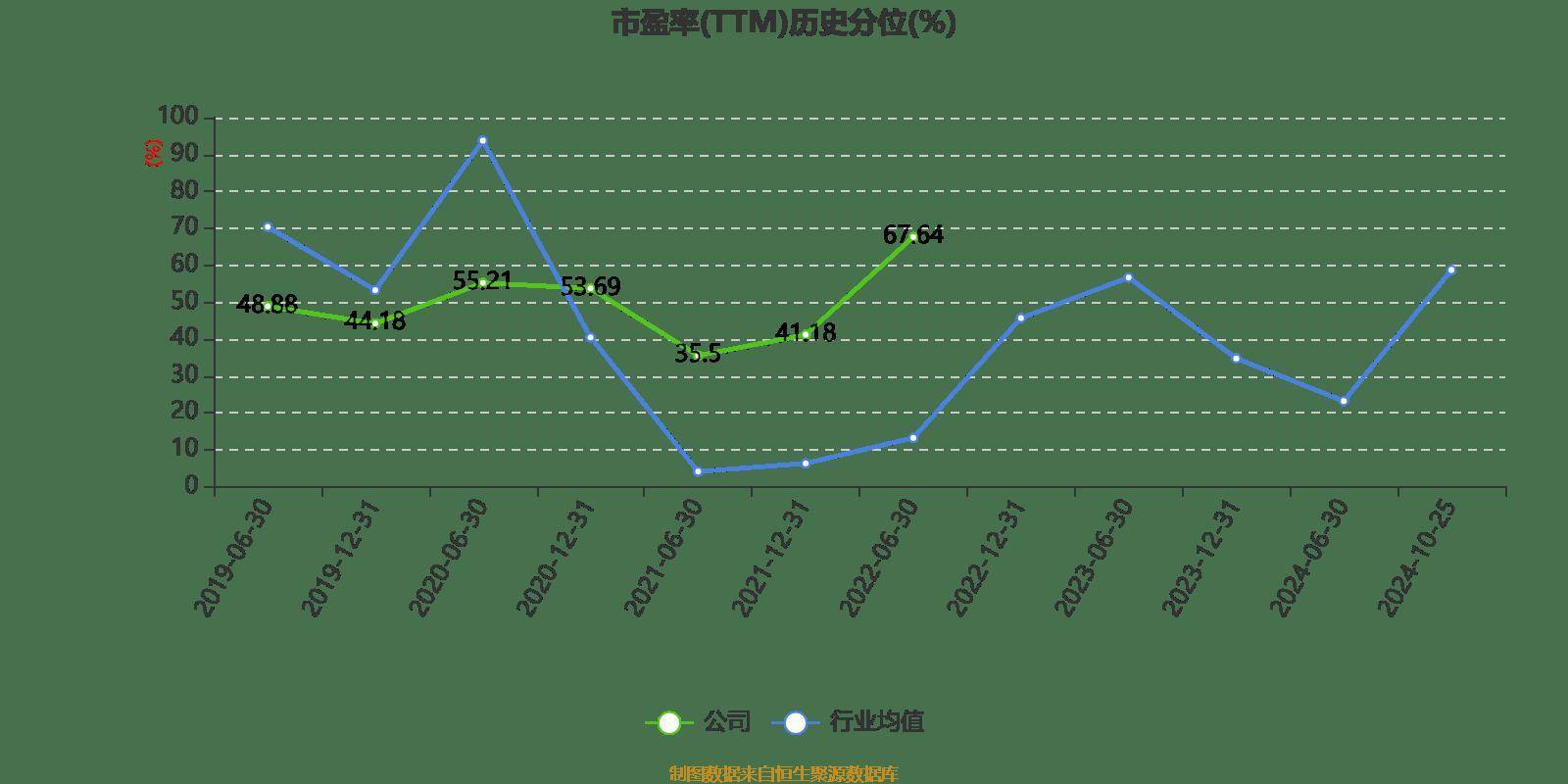 2024年新奥门天天开彩,数据驱动决策_Tablet11.936