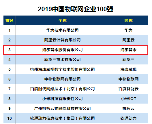 2024年新澳历史开奖记录,实地验证研究方案_物联网版24.662