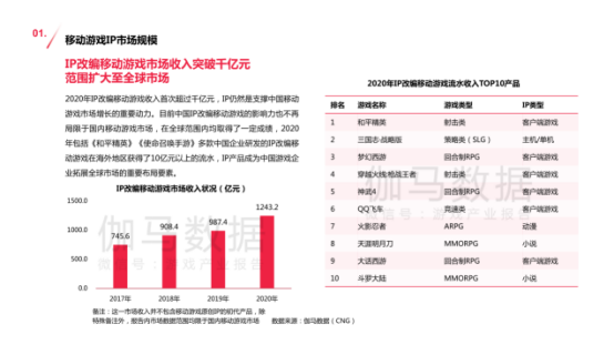 2024年新澳门今晚开奖结果查询,数据化决策分析_精英版42.804