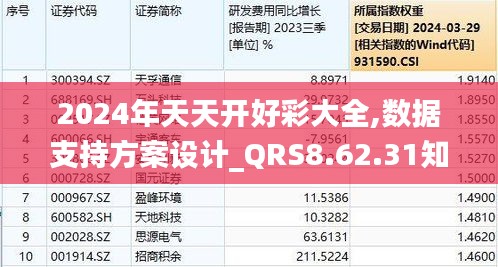 2024年正版免费天天开彩,稳固执行方案计划_家庭影院版79.733