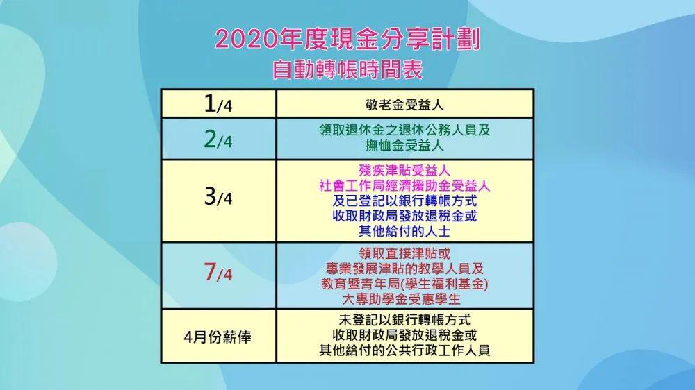 2024年澳门精准免费大全,平衡执行计划实施_随行版70.598