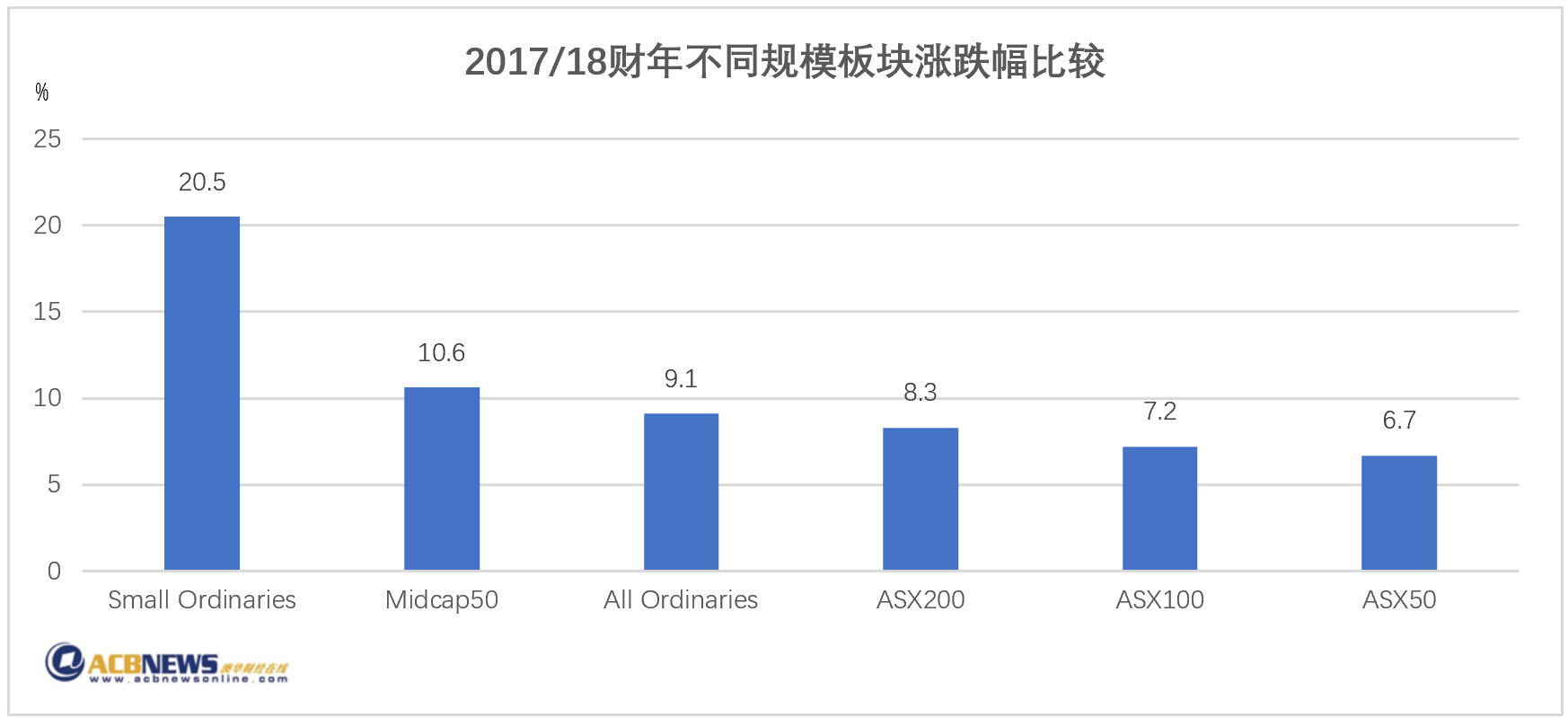 2024新澳今晚资料免费,稳健设计策略_影像处理版52.793
