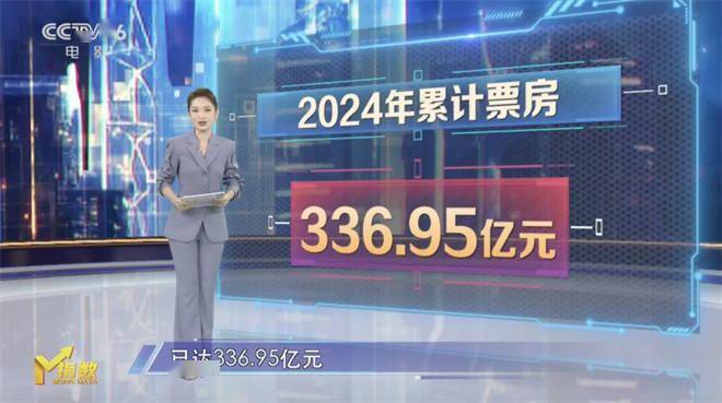 2024新澳门6合彩官方网,现象分析定义_内容版11.714