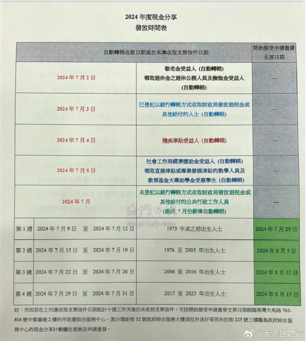 2024新澳门开奖结果记录,科学分析严谨解释_多元文化版40.698