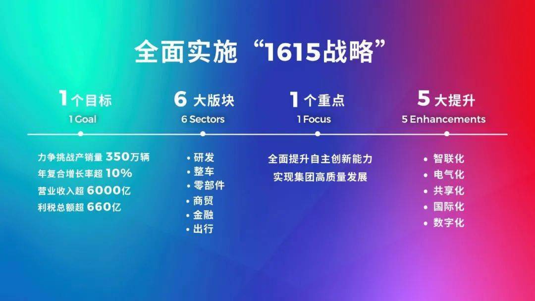 2024新澳门最精准免费大全,创新策略执行_外观版32.489