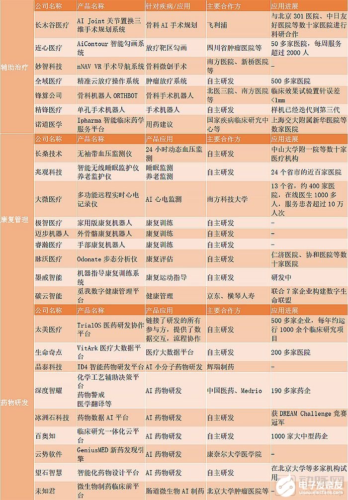 2024新澳门生肖走势图,实地验证实施_智能版2.246