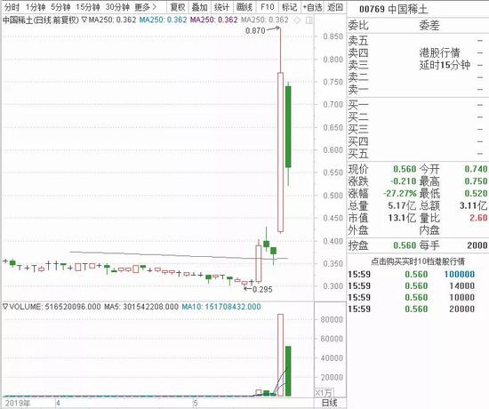 2024澳门今天特马开什么,现代化解析定义_明星版60.650