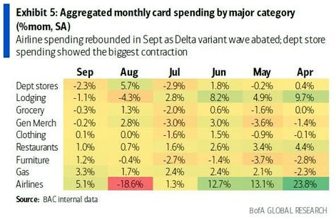 搬家必读 第364页
