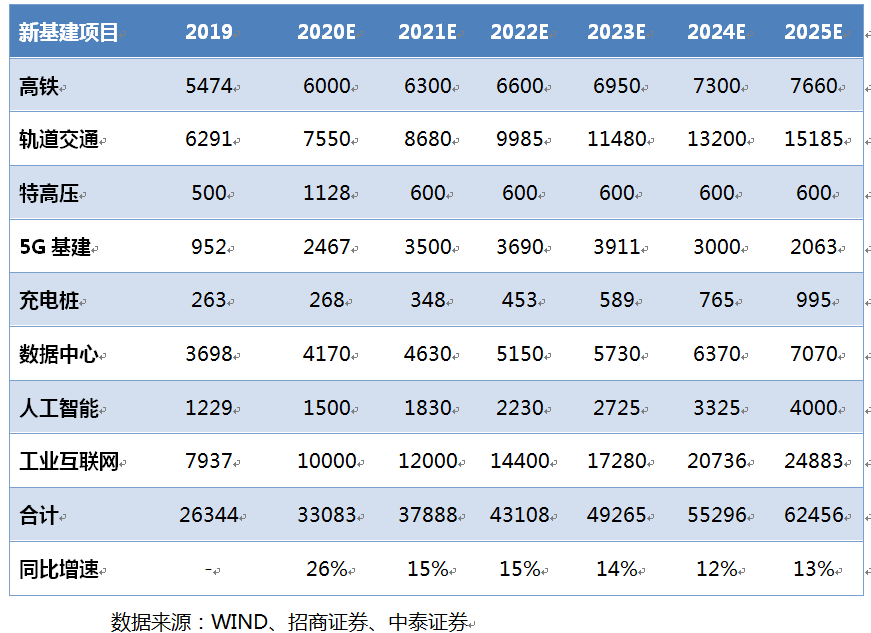 最新煤炭利好,行业内的机遇与挑战探析