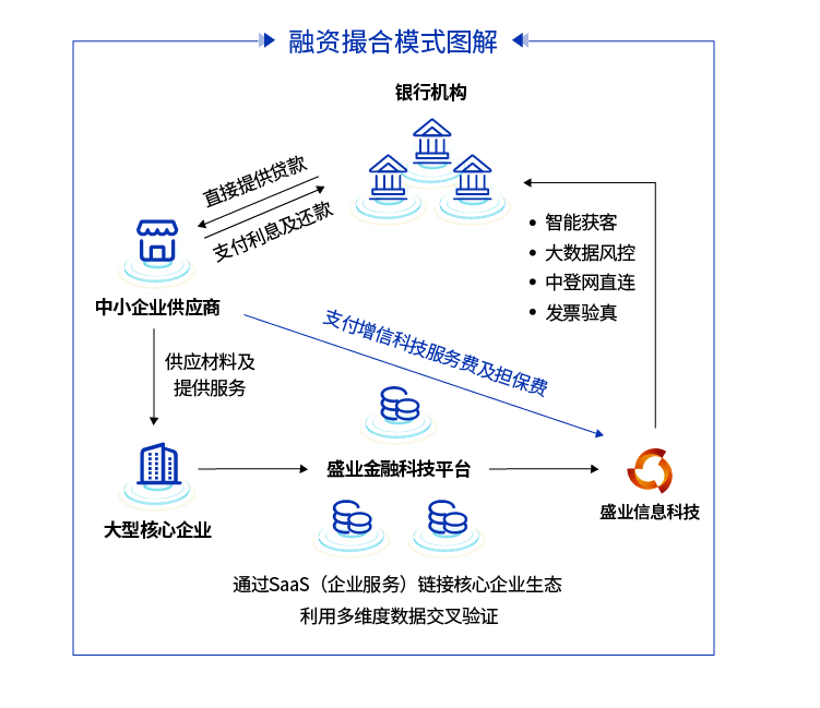 2024澳门天天开好彩大全46期,多元化诊断解决_未来科技版6.879