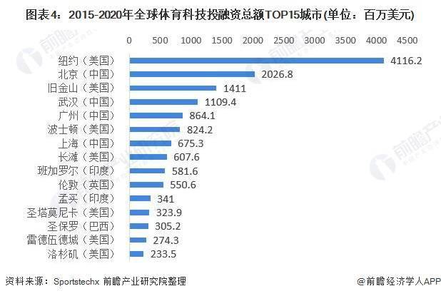 2024澳门天天开好彩大全46期,多元化诊断解决_未来科技版6.879