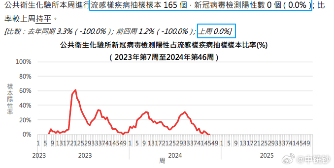 2024澳门开奖查询,数据详解说明_数线程版65.572