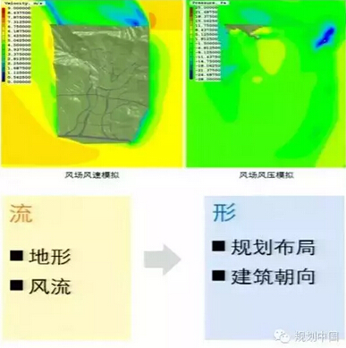 2024香港资料大全免费,数据引导设计方法_世界版6.611