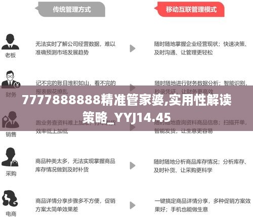 7777888888管家婆网一,全方位数据解析表述_语音版6.366