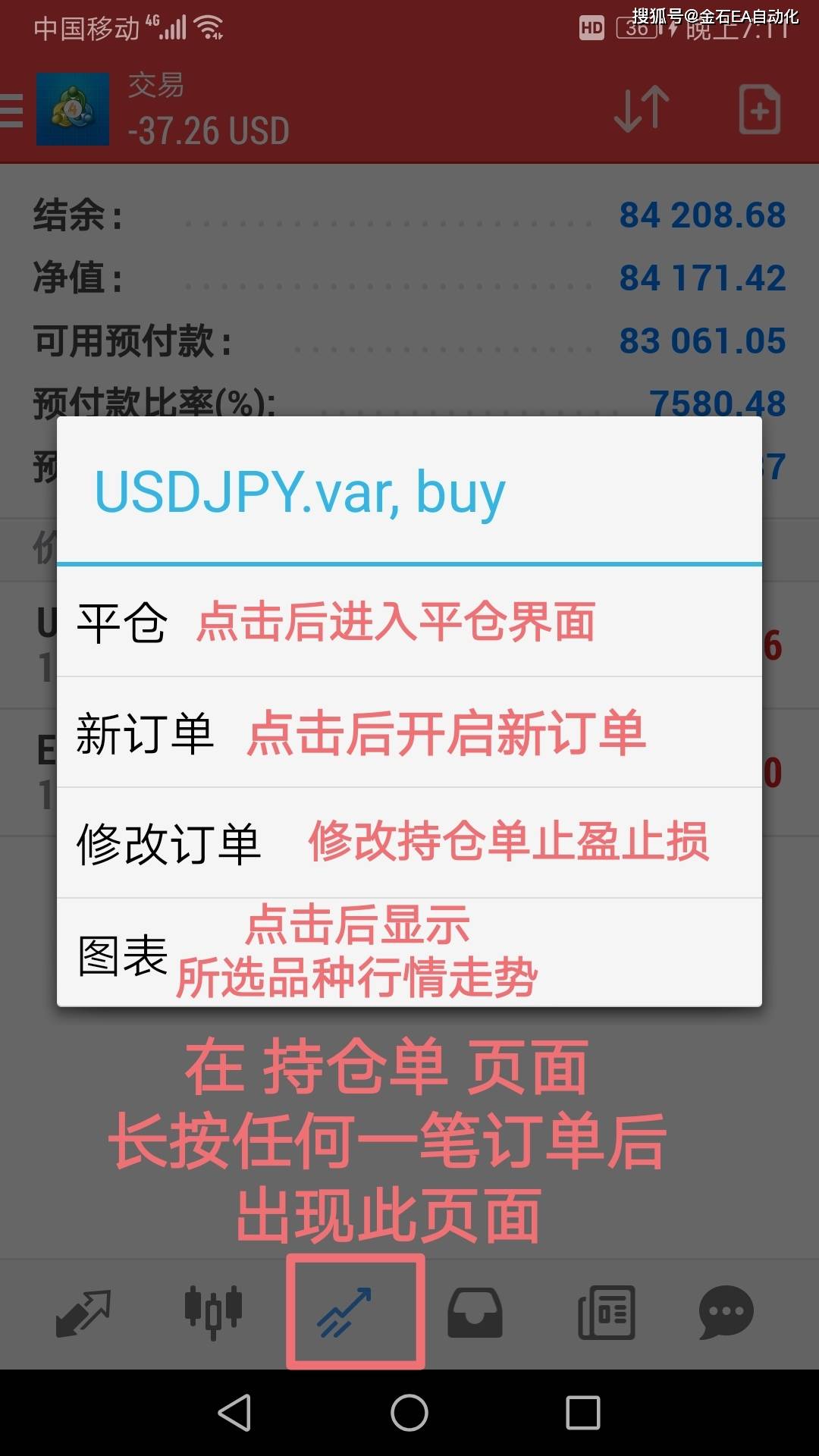 7777888888精准管家婆,策略规划_安全版20.488