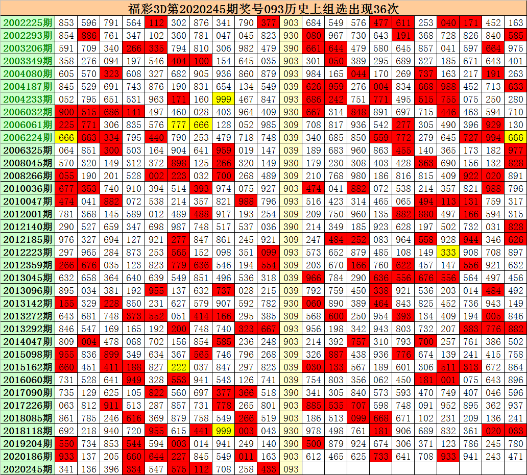 二四六王中王香港资料,实时异文说明法_零障碍版7.687