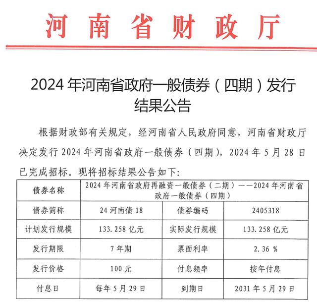 河南最新公告揭示变化中的机遇,学习成就自信与成就感