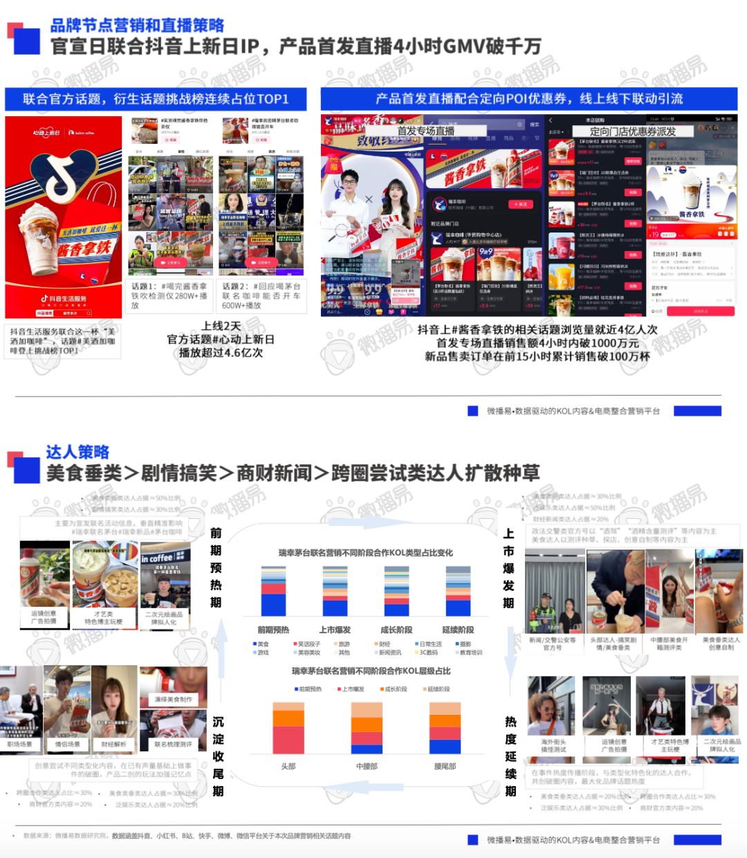 新奥天天开奖资料大全下载安装,稳健设计策略_高效版47.576