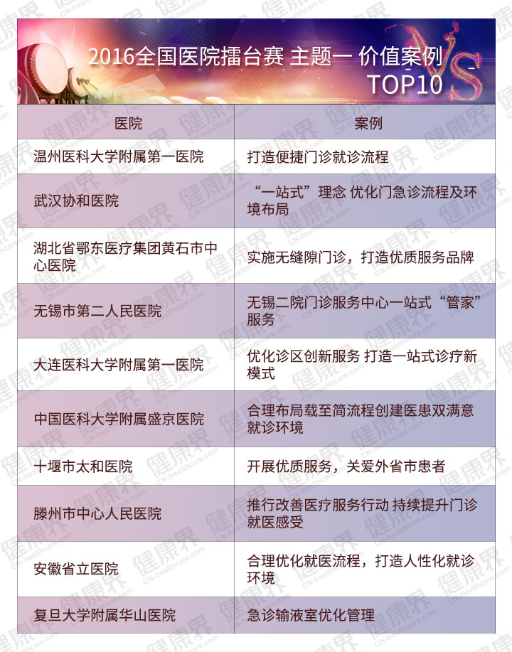 新奥天天精准资料大全,持续改进策略_家庭版78.509