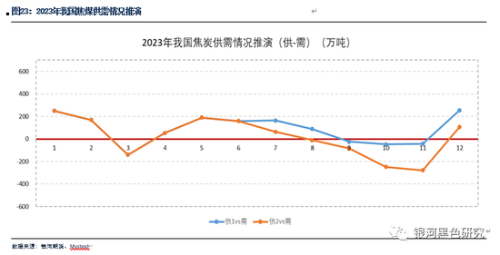 新澳2024年精准资料32期,高度协调实施_云端版15.387