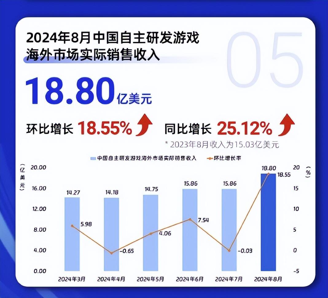 新澳2024最新资料大全,精细评估方案_云技术版7.604