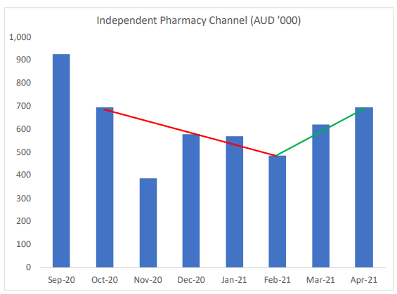 新澳免费资料大全最新版本,现象分析定义_预备版74.737