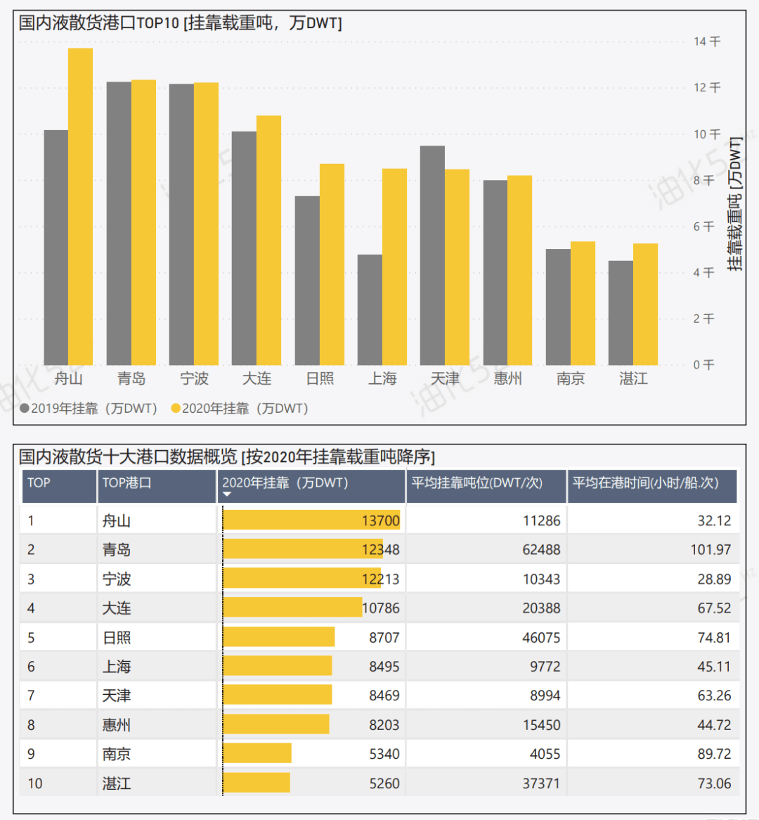 新澳天天开奖资料大全1050期,数据化决策分析_体育版41.894