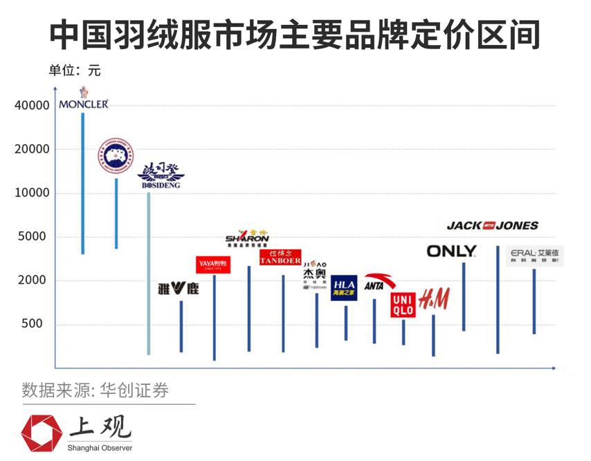 新澳最新最快资料大全旅游团,全方位数据解析表述_清晰版78.174