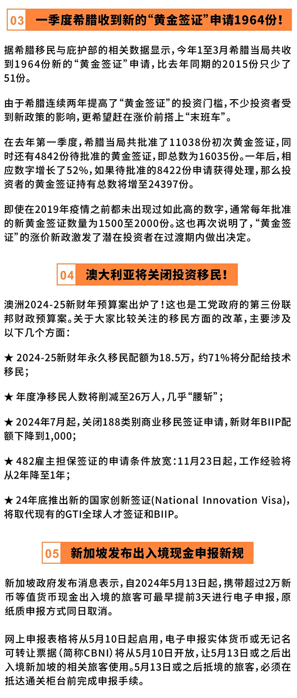新澳精准资料免费提供208期,担保计划执行法策略_云端版31.889