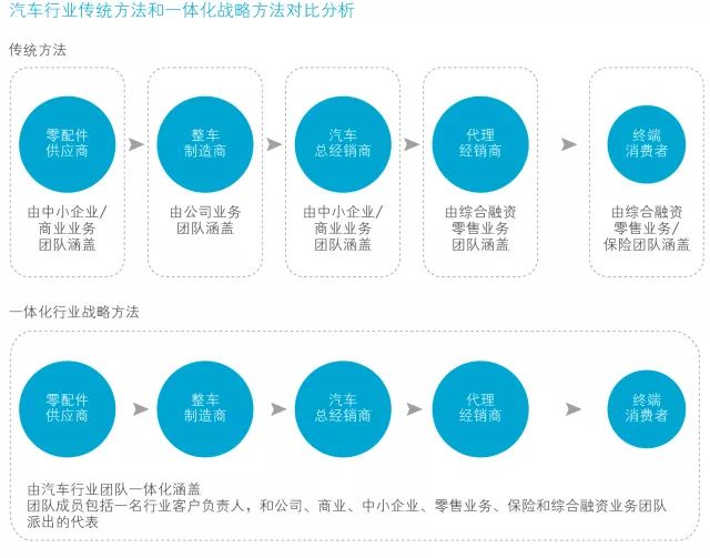 新澳资料免费大全,创新计划制定_生态版65.229