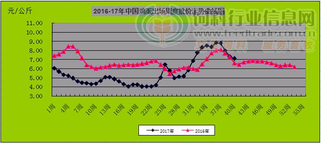 新澳资料免费最新正版,实际确凿数据解析统计_运动版16.664