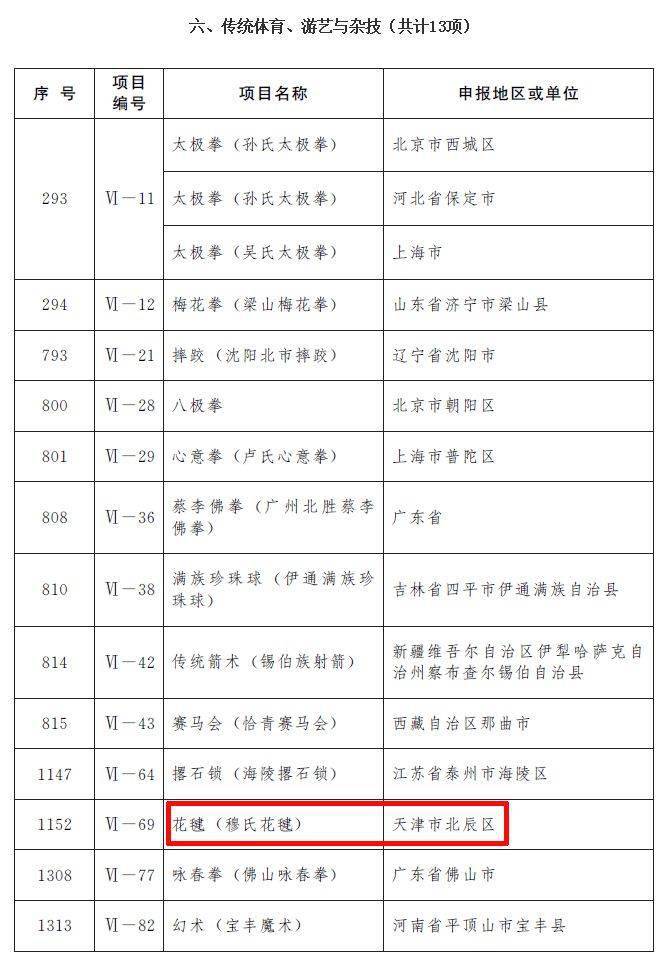 搬家必读 第356页