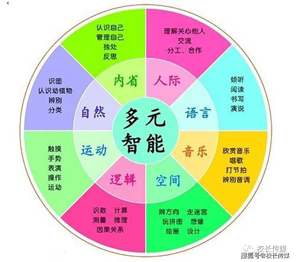 新澳门一码一码100准,决策理论学派资料_人工智能版34.839