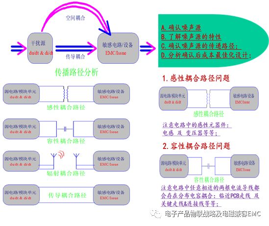 新澳门今天最新免费资料,系统分析方案设计_传递版46.226